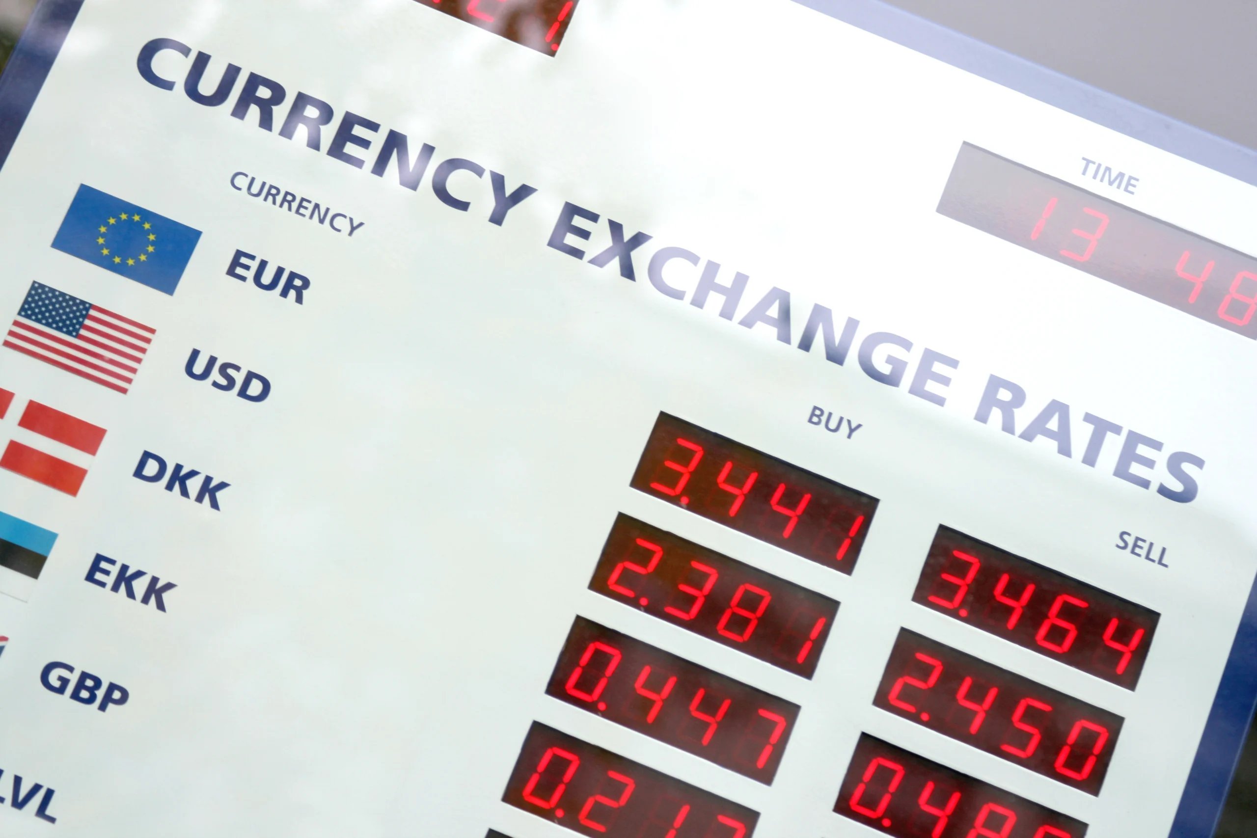 most volatile currency pairs exchange rate